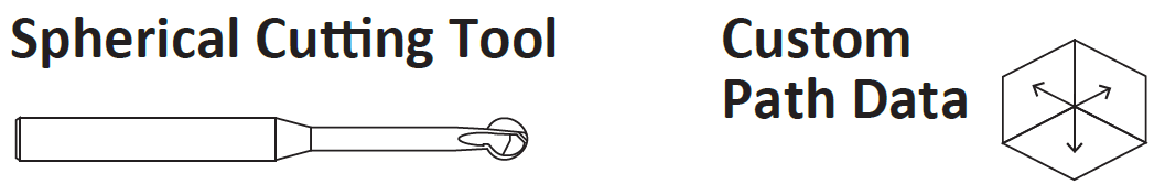 XEBEC Back Burr Cutter & Deburring Path™