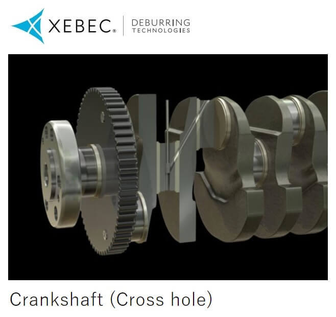 Powertrain Industry Use Case