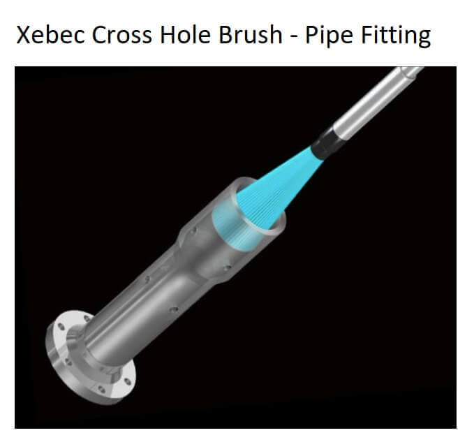 Crosshole Brush-Pipe Fitting