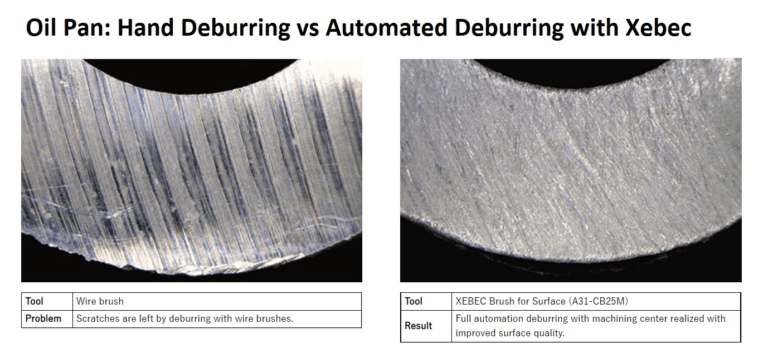 Oil Pan-Hand vs Automated Deburring