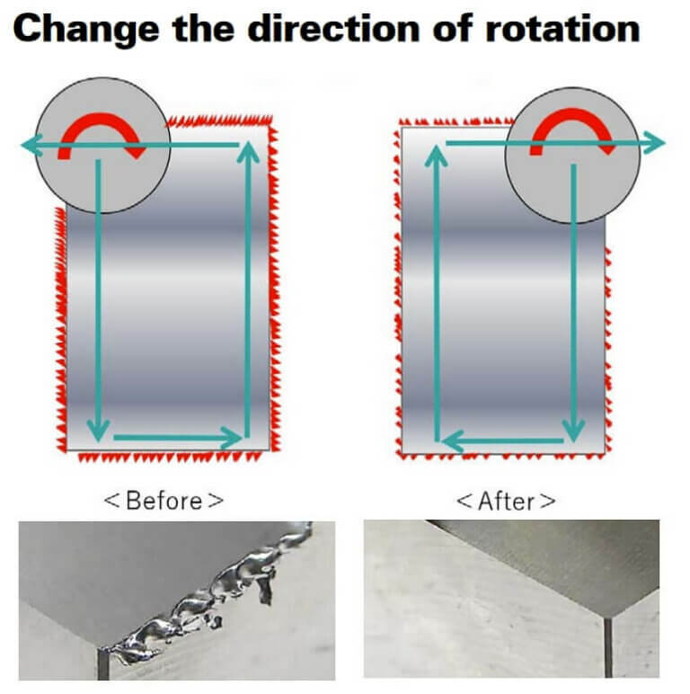 Xebec-deburring-Change the Rotational Direction