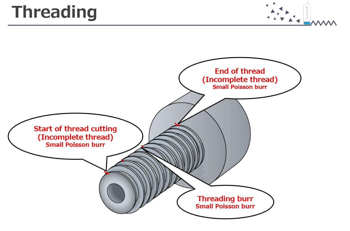 Burr Basics: Identifying Burr Types to Efficiently Remove | XEBEC ...