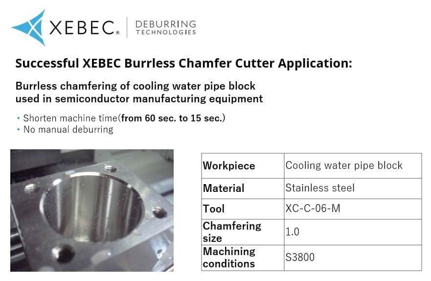 Chamfer Tool - Cooling Block Application-2